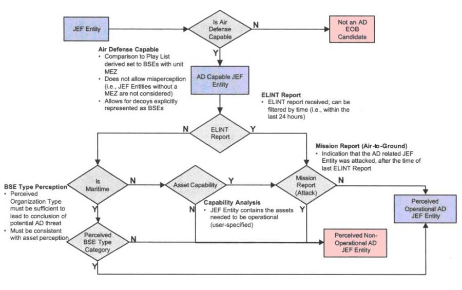threatassessment3.jpg threatassessment3.jpg